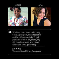 Personalized Probiotics for Ultimate Gut Balance