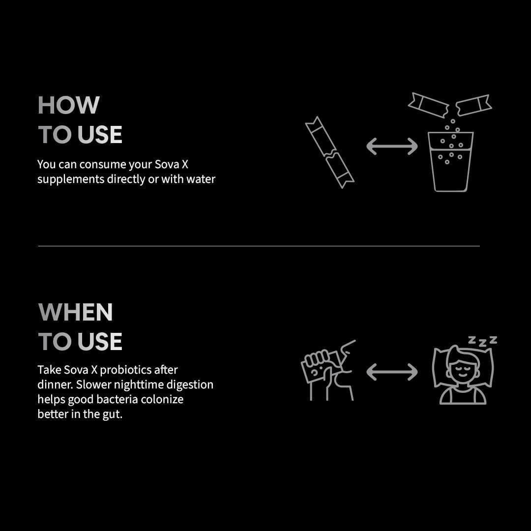 Personalized Probiotics for Ultimate Gut Balance