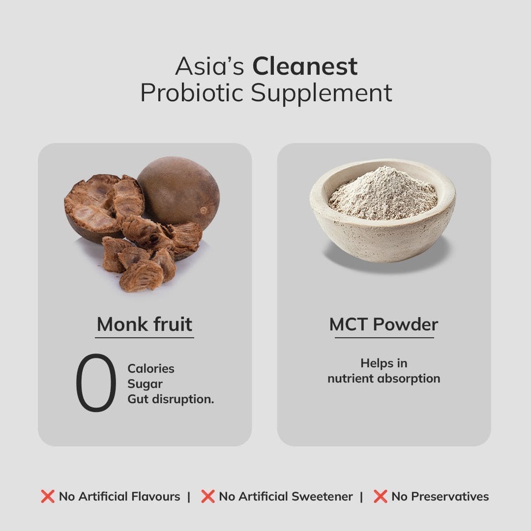 Personalized Probiotics for Ultimate Gut Balance