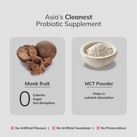 Personalized Probiotics for Ultimate Gut Balance