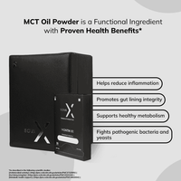 Personalized Probiotics for Ultimate Gut Balance