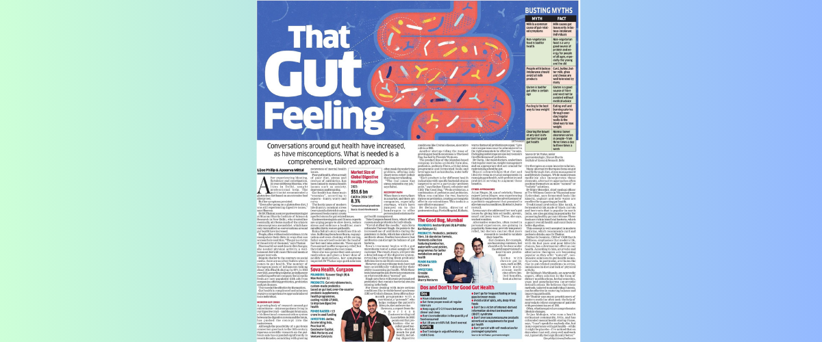 Featured in The Economic Times