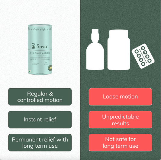 One Swift Motion vs. Traditional Laxatives: Resolving Constipation Beyond Temporary Relief