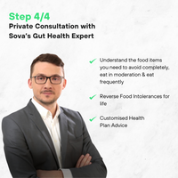Comprehensive Food Intolerance Test | Reverse Food Sensitivities, No More Restrictive Diets