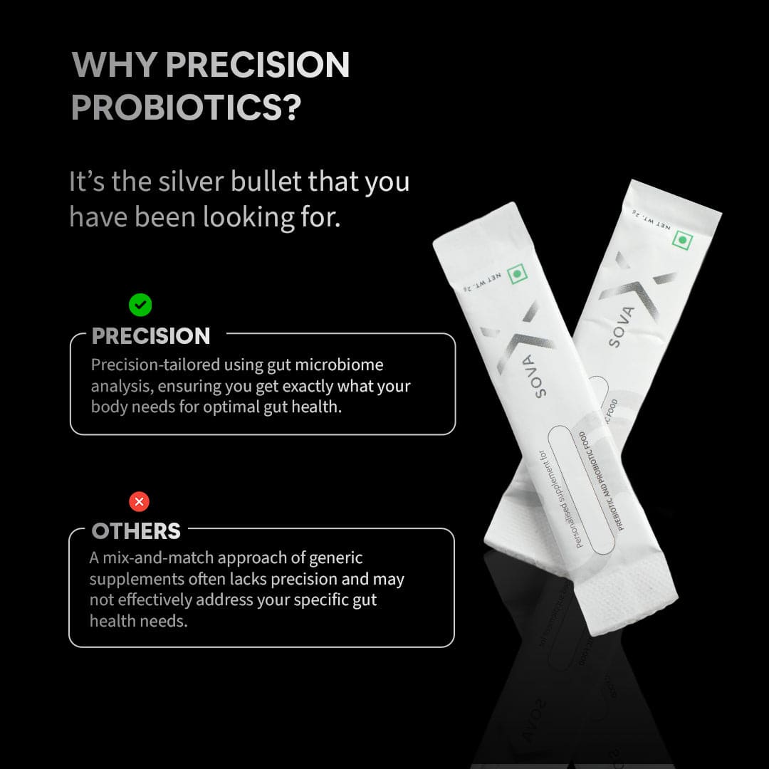 Personalized Probiotics for Ultimate Gut Balance
