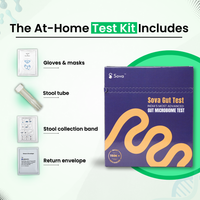 India's Most Advanced Gut Microbiome Test