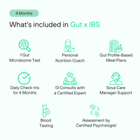 Gut x IBS | Effective IBS Treatment