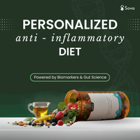 Personalized Anti-Inflammatory Diet | Reduce Inflammation Naturally in 3-4 months
