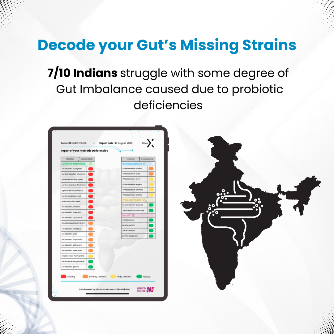 Gut Test for Probiotic Deficiency