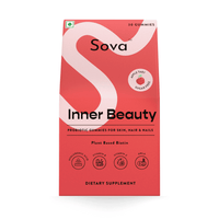 Inner Beauty | Acne Prevention & Treatment Regime