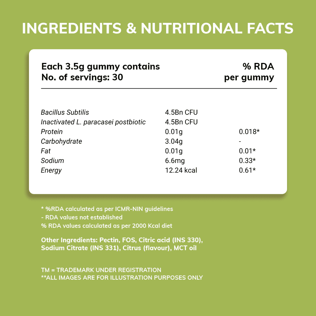 3 Biotics | Post Meal Digestive Enzymes for Improved Digestion