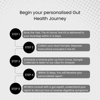 Sova Gut Digestion Test | Identify & Fix the Root Cause of Your Digestive Symptoms