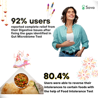 Food Freedom Combo | Fix Indigestion & Anxiety Around 330+ Foods