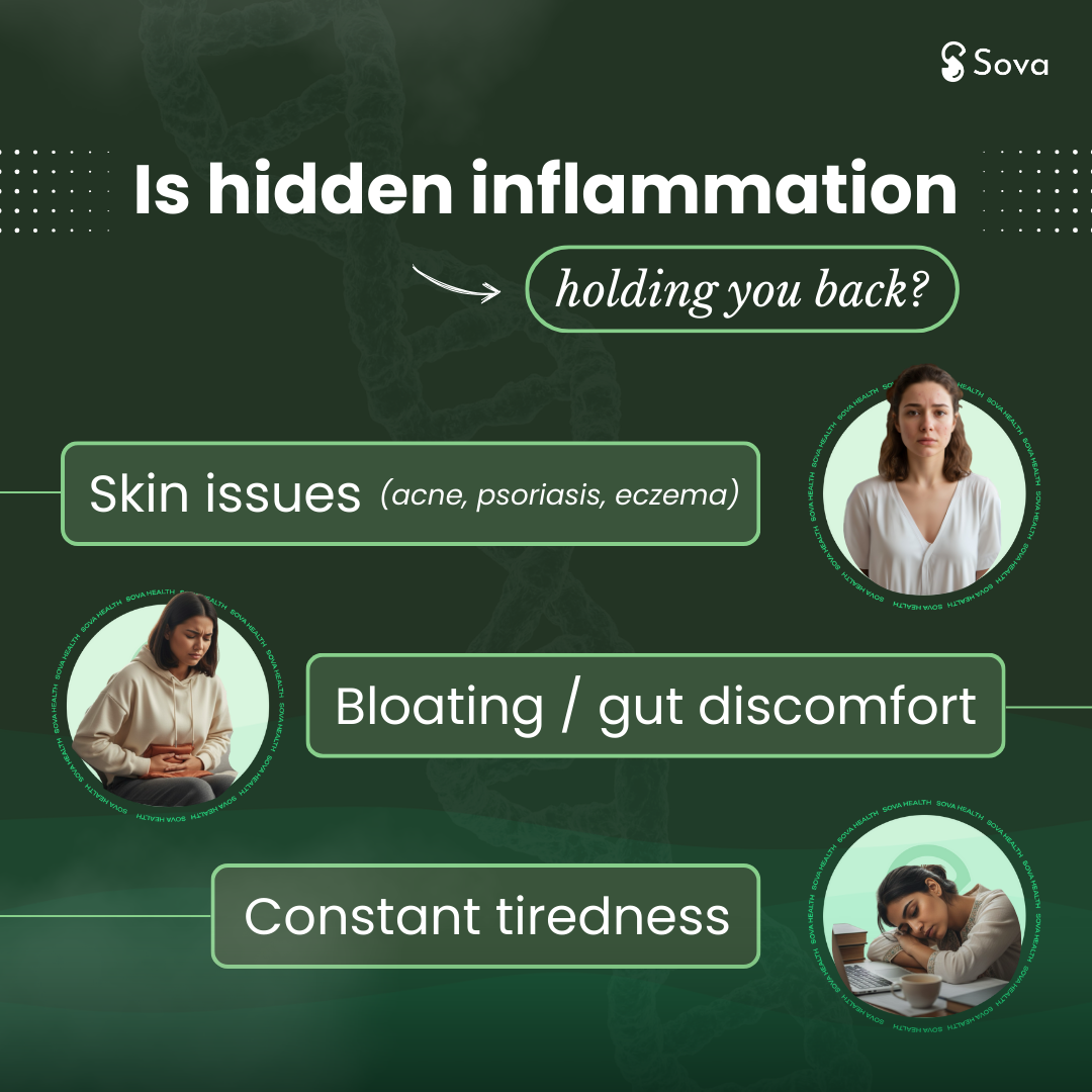Personalized Anti-Inflammatory Diet | Reduce Inflammation Naturally in 3-4 months
