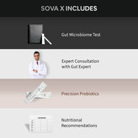Personalized Probiotics for Ultimate Gut Balance