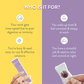 CEO's Tool Kit ft. Tanveer Singh