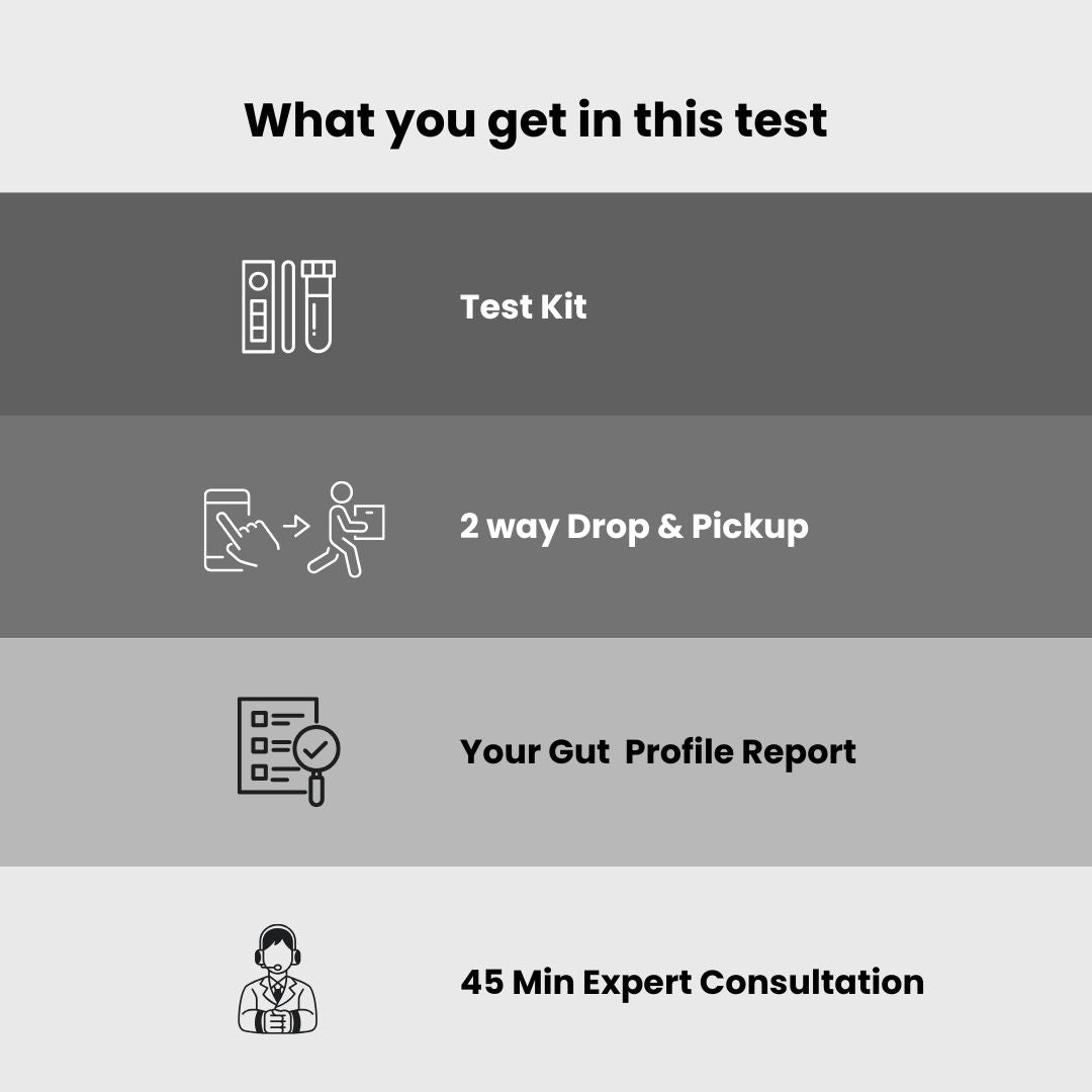 Sova Gut Digestion Test | Identify & Fix the Root Cause of Your Digestive Symptoms