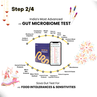 Food Freedom Combo | Fix Indigestion & Anxiety Around 330+ Foods