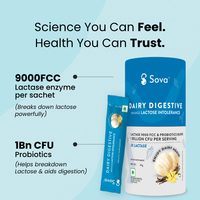 Lactase Enzyme | Enjoy Dairy Without Discomfort