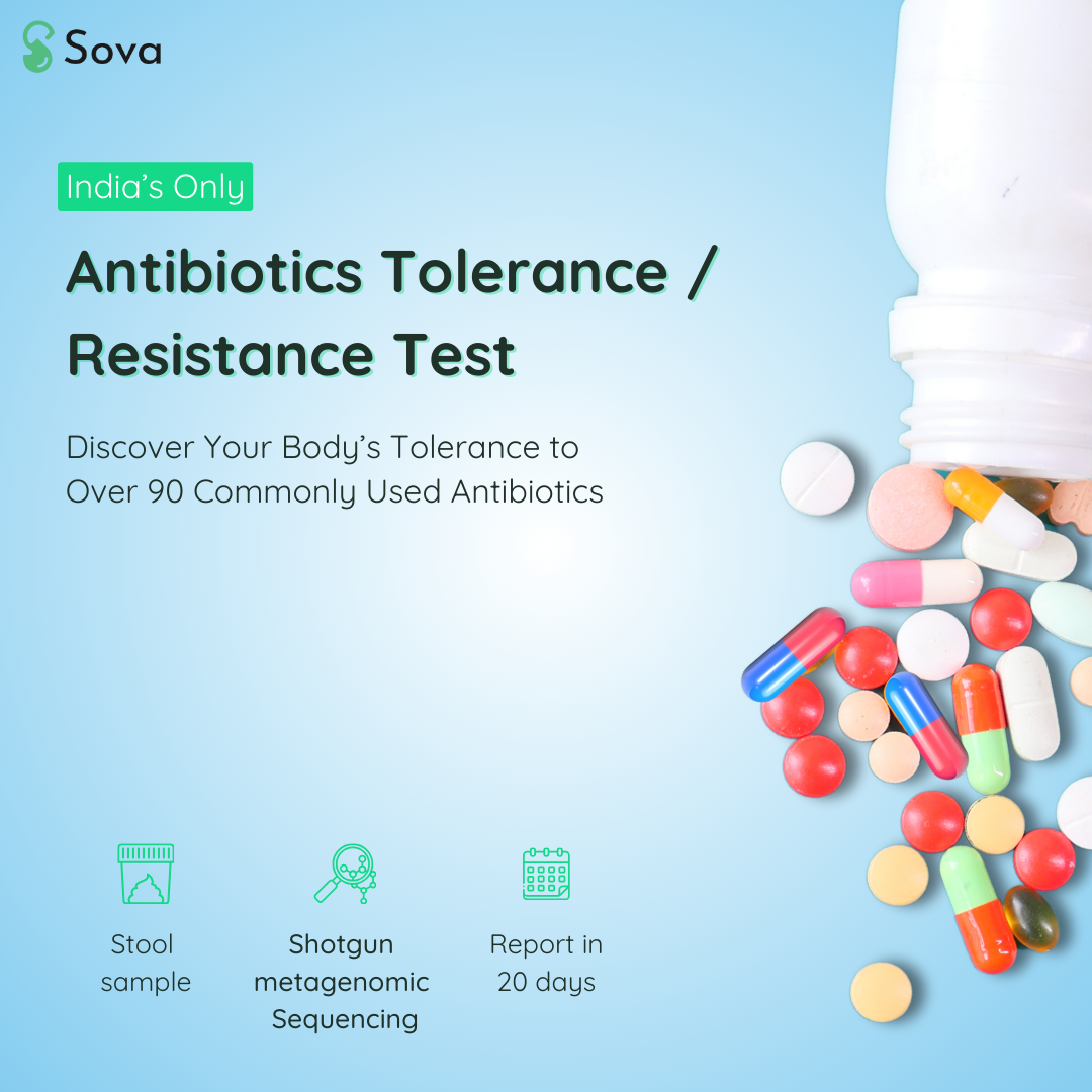 Antimicrobial Sensitivity Test | Improve Gut Recovery Potential Against 90+ Antibiotics