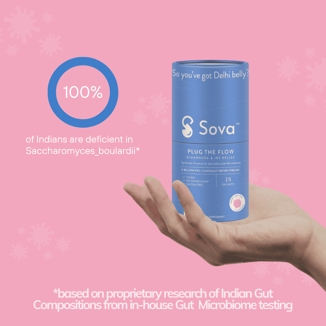 Synbiotic Supplement | Probiotics for Diarrhea - Sova Health