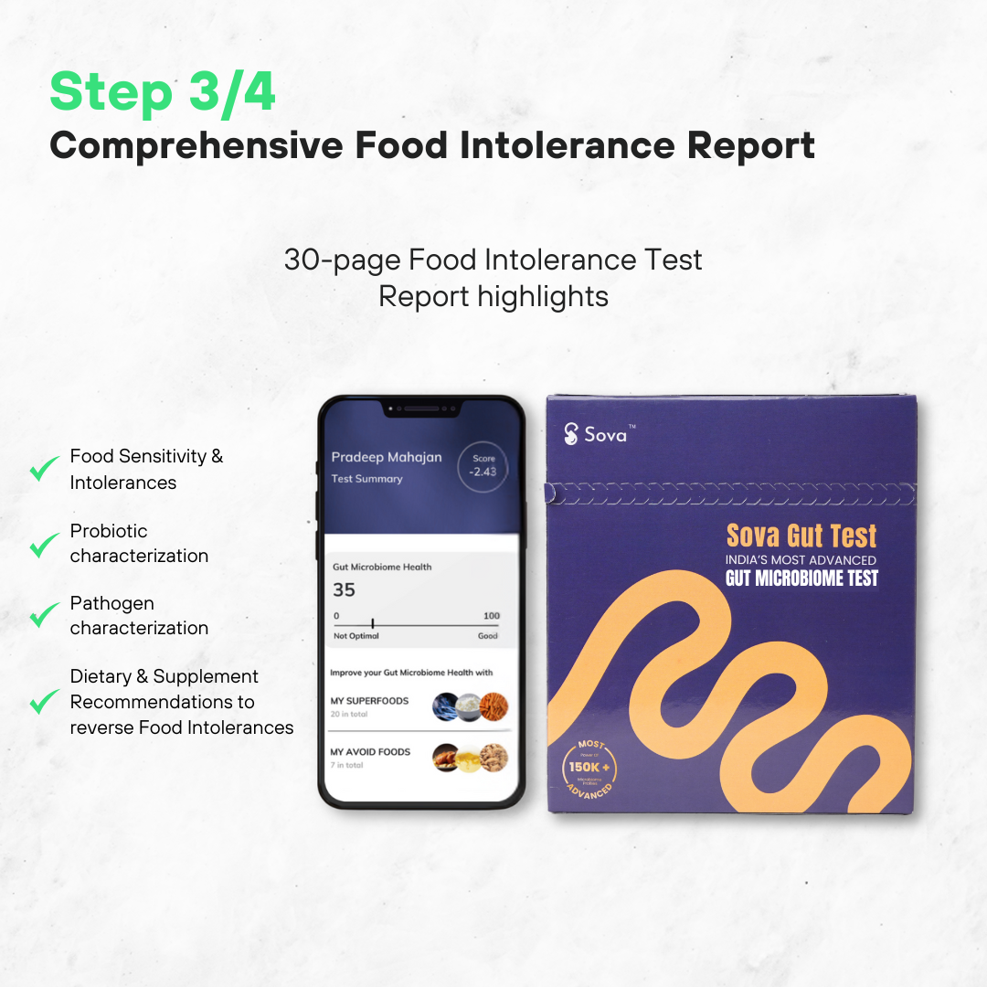 Comprehensive Food Intolerance Test | Reverse Food Sensitivities, No More Restrictive Diets