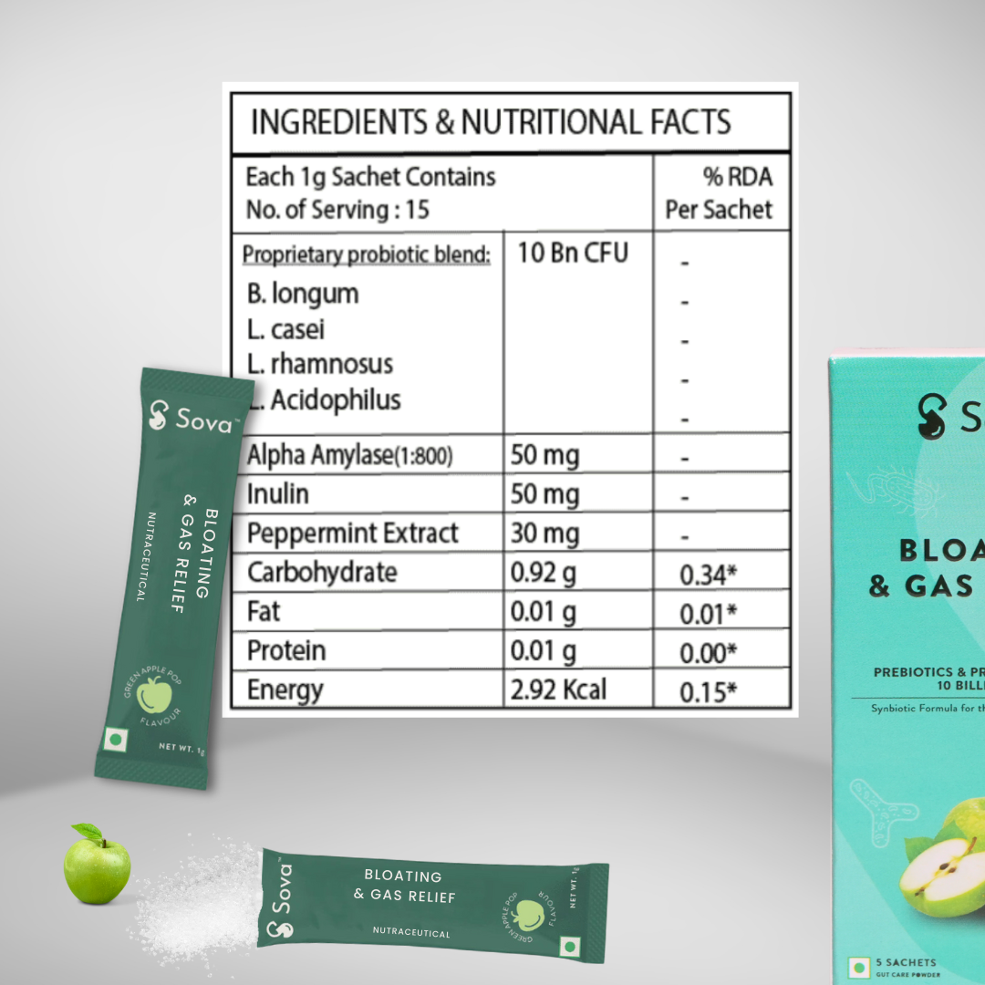 Travel Pack | Bloating Relief Supplement With Probiotics & Peppermint