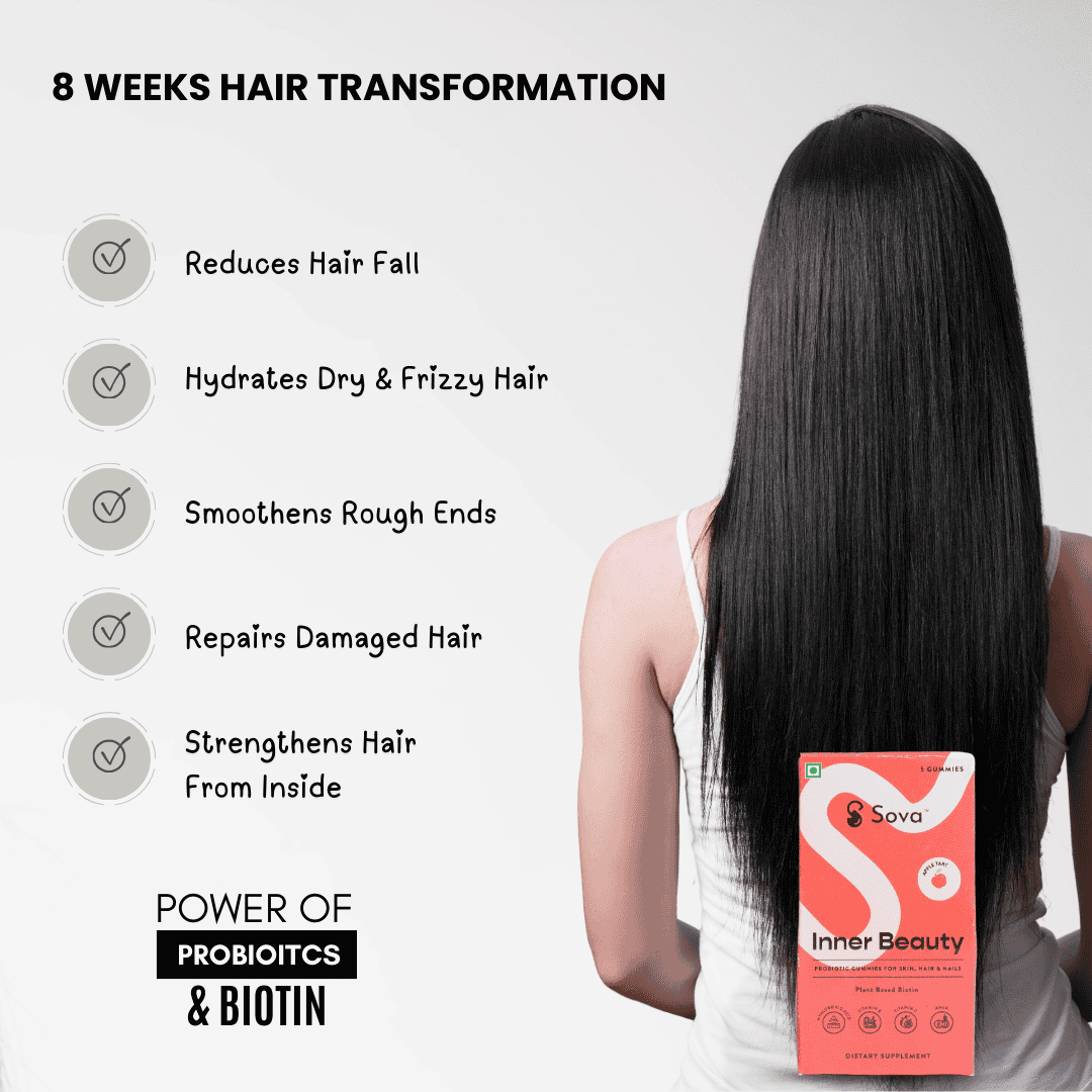 Travel Pack | Biotin & Probiotic Gummies for Hair Care