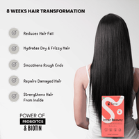Travel Pack | Biotin & Probiotic Gummies for Hair Care