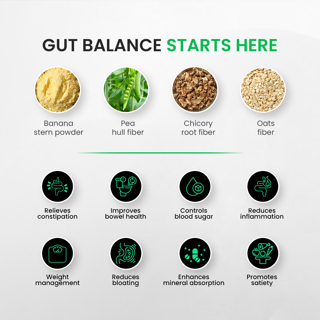 Daily Prebiotic Fiber Supplement For Constipation