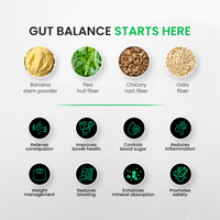 Daily Prebiotic Fiber Supplement For Constipation