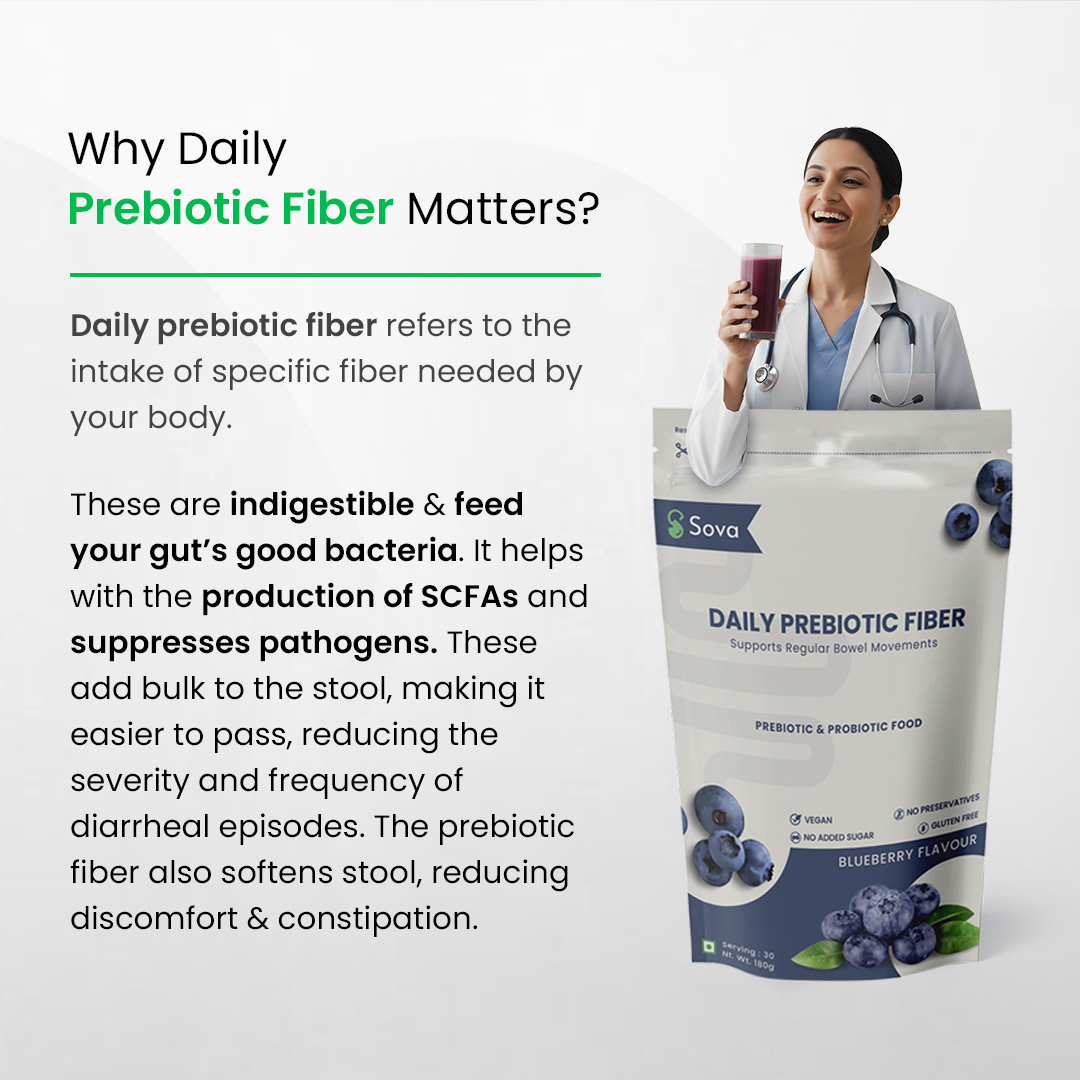Daily Prebiotic Fiber Supplement For Constipation