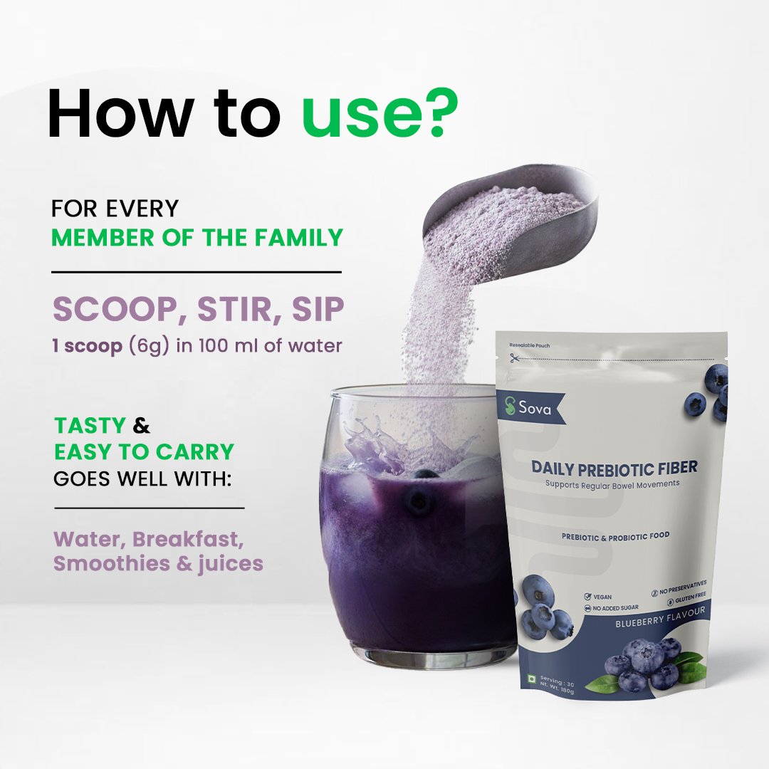 Daily Prebiotic Fiber Supplement For Constipation