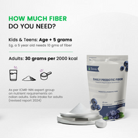 Daily Prebiotic Fiber Supplement For Constipation