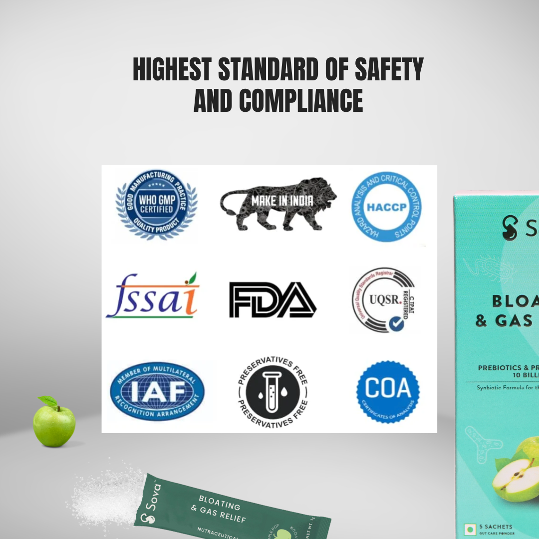 Travel Pack | Bloating Relief Supplement With Probiotics & Peppermint