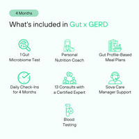 Gut x GERD | Fix Hyper Acidity, Reflux & Heart Burn |