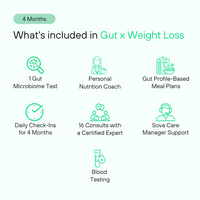 Gut x Weight Loss