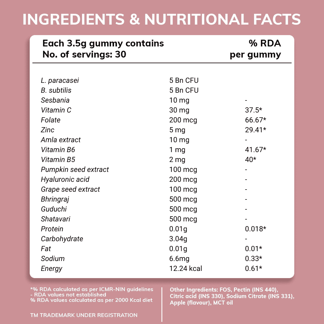 Gummy for Better Hair & Skin | Beauty Gummies - Sova Health