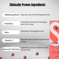 Travel Pack | Biotin & Probiotic Gummies for Hair Care