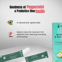 Travel Pack | Bloating Relief Supplement With Probiotics & Peppermint