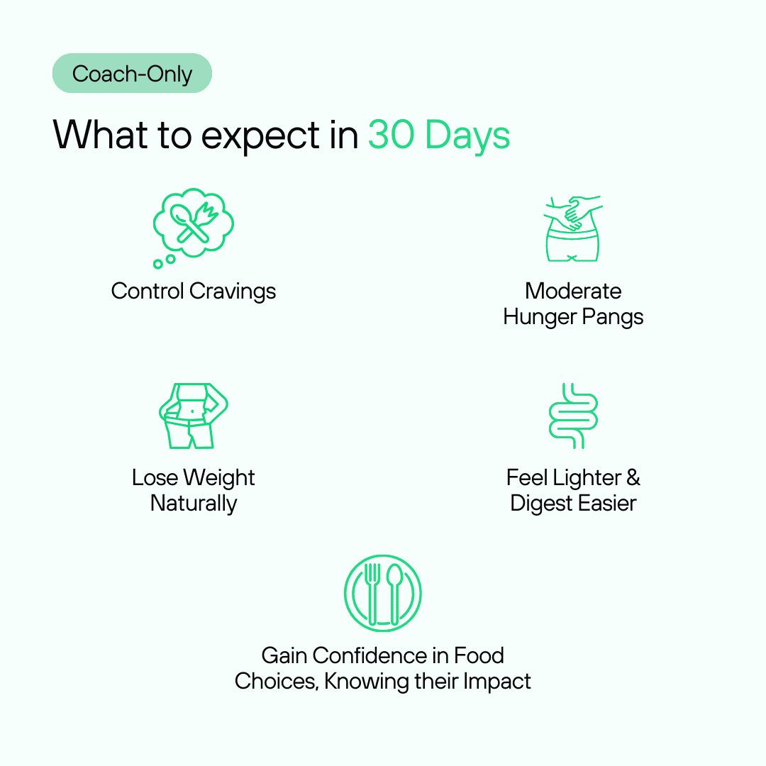 Gut x Weight Balance