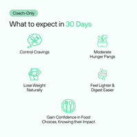 Gut x Weight Balance