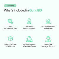 Gut x IBS | Effective IBS Treatment