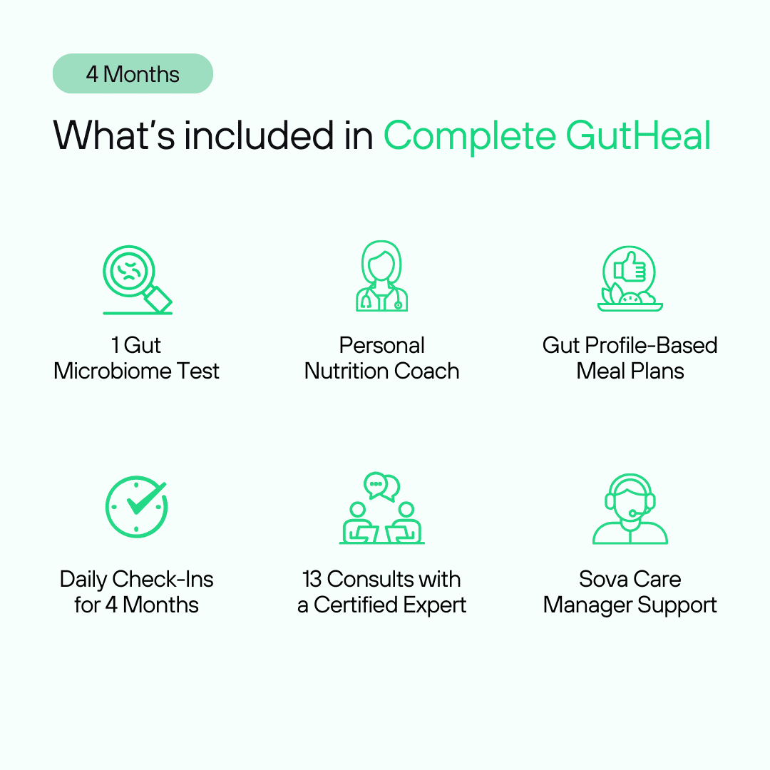 Complete GutHeal