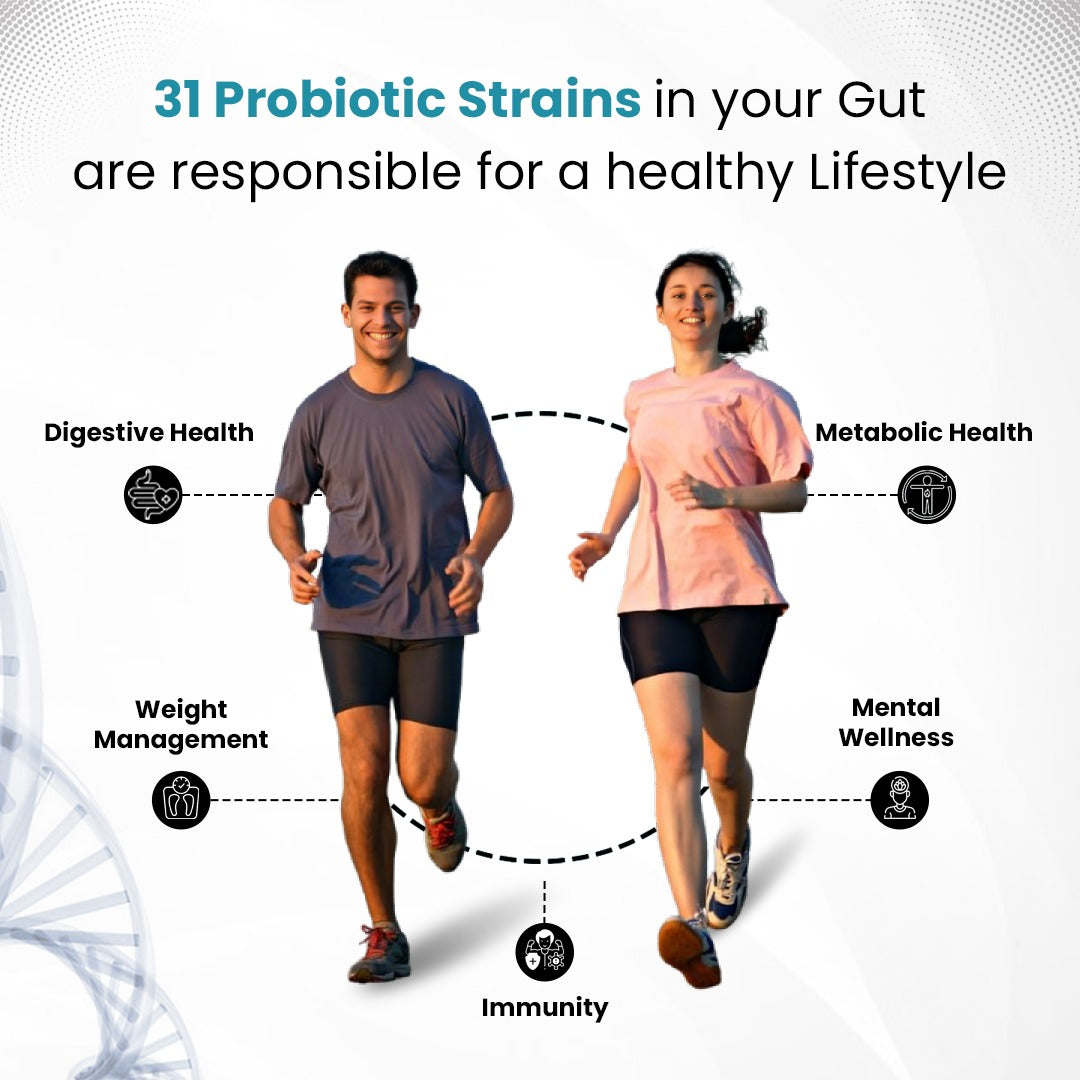 Gut Test for Probiotic Deficiency