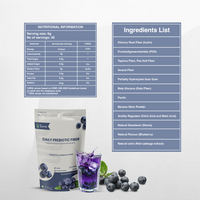 Daily Prebiotic Fiber Supplement For Constipation