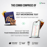 Food Freedom Combo | Fix Indigestion & Anxiety Around 330+ Foods