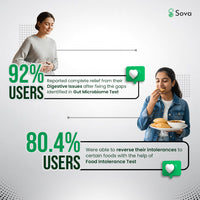 Food Freedom Combo | Fix Indigestion & Anxiety Around 330+ Foods