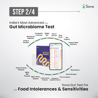 Food Freedom Combo | Fix Indigestion & Anxiety Around 330+ Foods