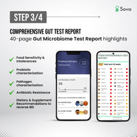 Food Freedom Combo | Fix Indigestion & Anxiety Around 330+ Foods